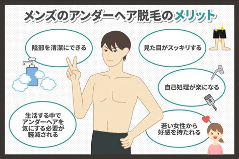 男性陰毛|【医師監修】男性のアンダーヘアは自己処理したほう。